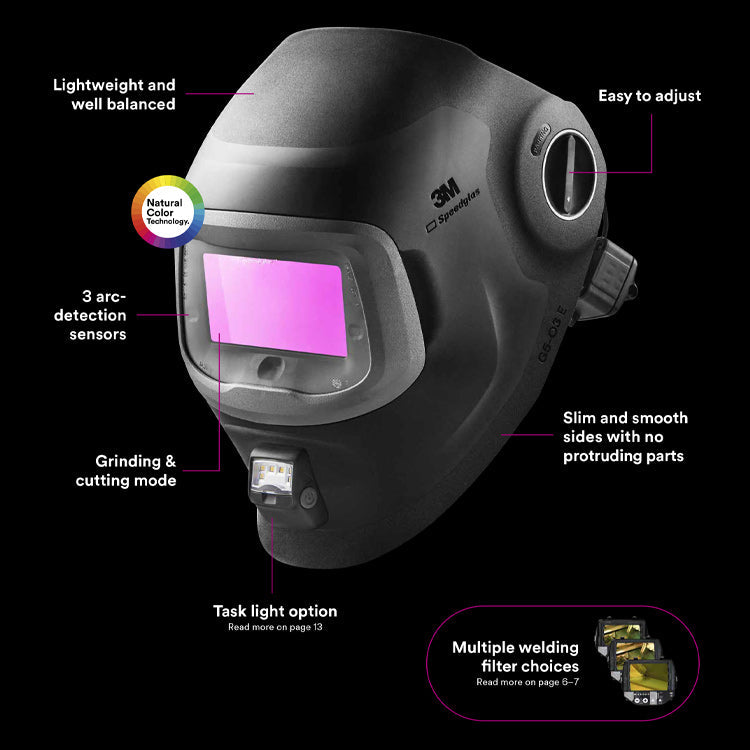 Optical Protection for Welders